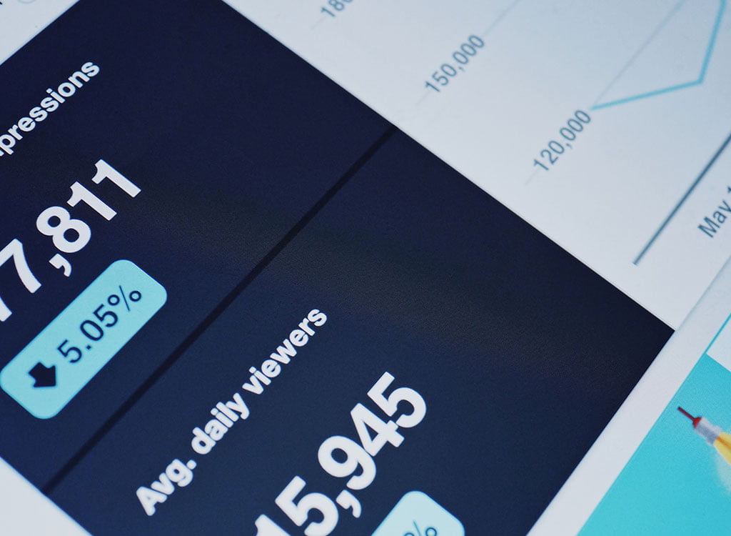 Cookiemelding analytics